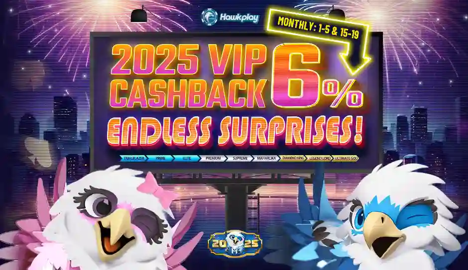 Hawkplay Slots Bet Milestone Promo