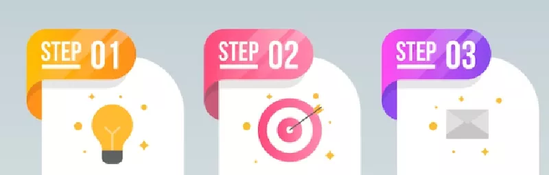 How to Get JILI Free 200?