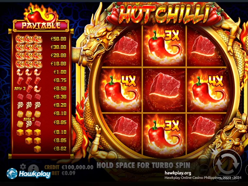 Unleash the Heat with Hot Chilli Slot Game - Hawkplay