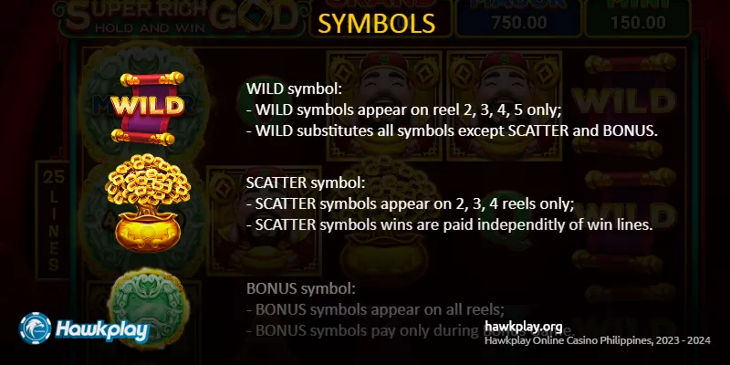 Symbols of Wealth: Understanding Your Tools