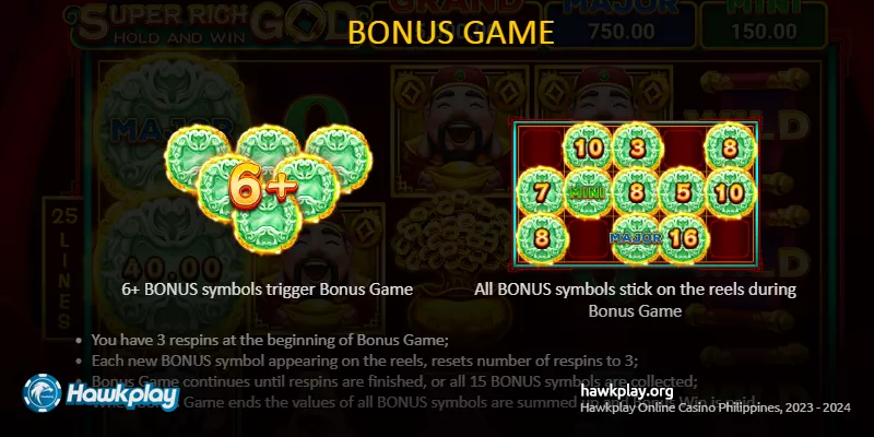 The Path to the GRAND JACKPOT